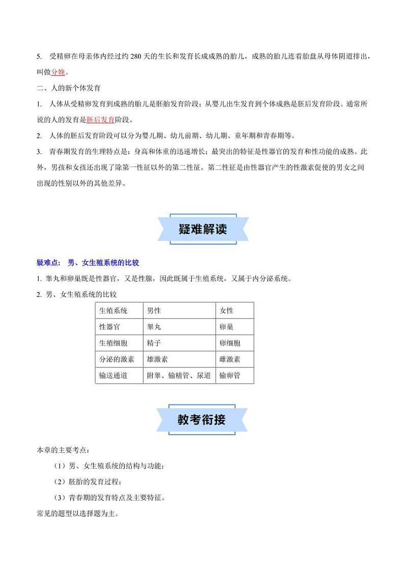 第二十一章 人的生殖和发育【速记清单】(原卷版+解析版)2023-2024学年八年级生物上册单元速记·巧练(苏科版)03