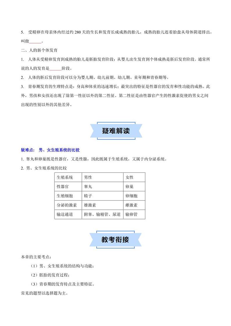 第二十一章 人的生殖和发育【速记清单】(原卷版+解析版)2023-2024学年八年级生物上册单元速记·巧练(苏科版)03