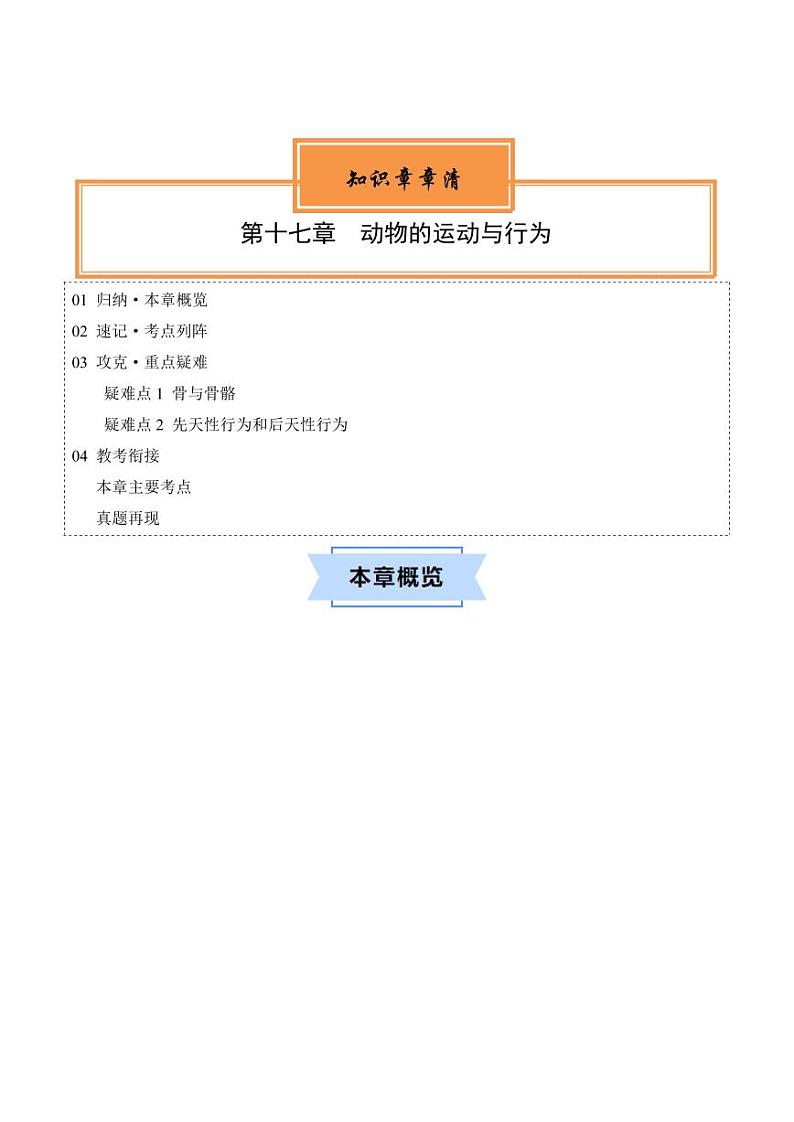 第十七章 动物的运动和行为【速记清单】(原卷版+解析版)2023-2024学年八年级生物上册单元速记·巧练(苏科版)01