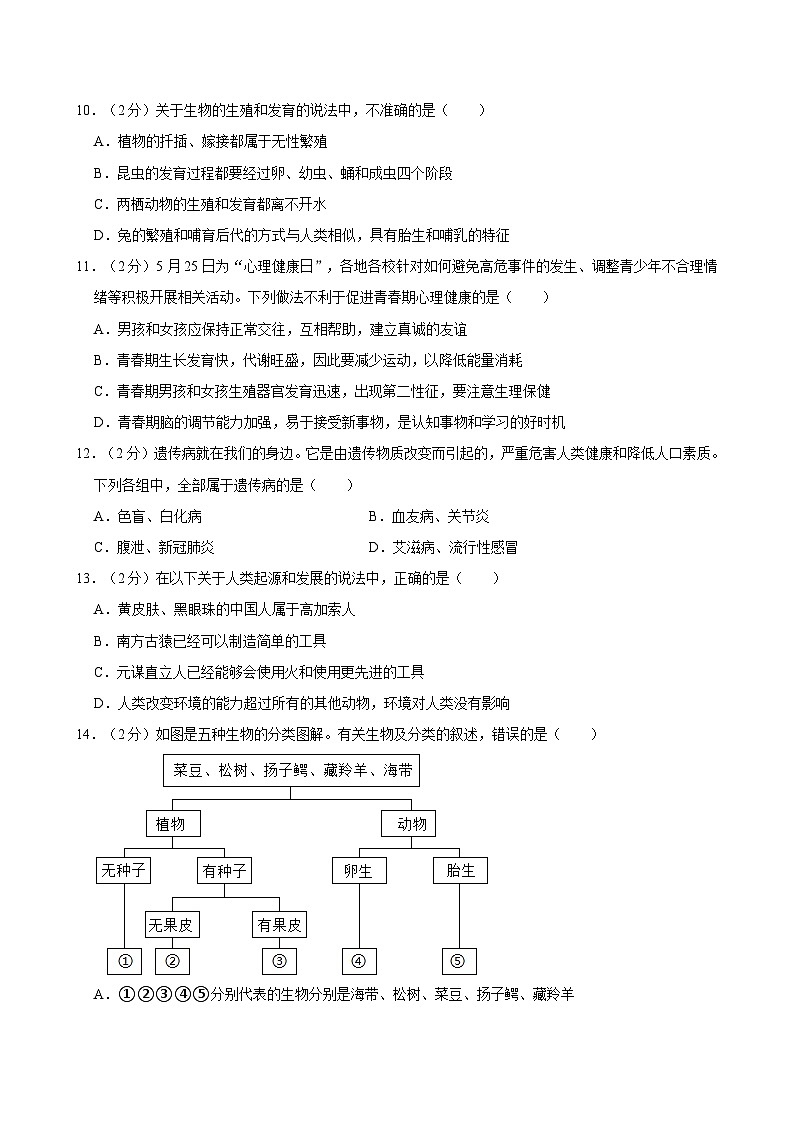 2024年广西中考生物适应性试卷(三)第3页