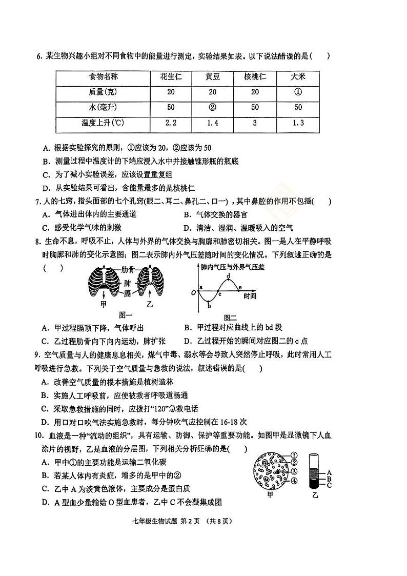 山东省济南市历城区2023-2024学年七年级下学期7月期末生物试题第2页