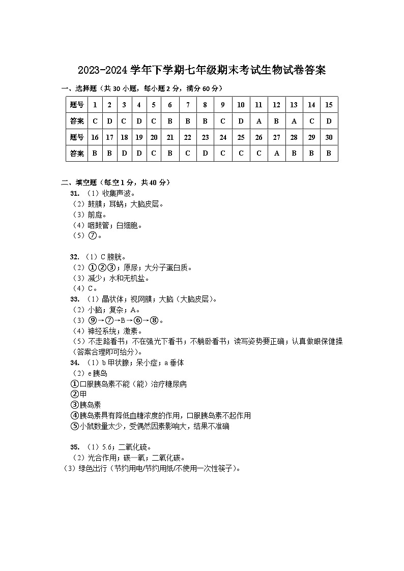 河南省商丘市2023-2024学年七年级下学期6月期末生物试题01