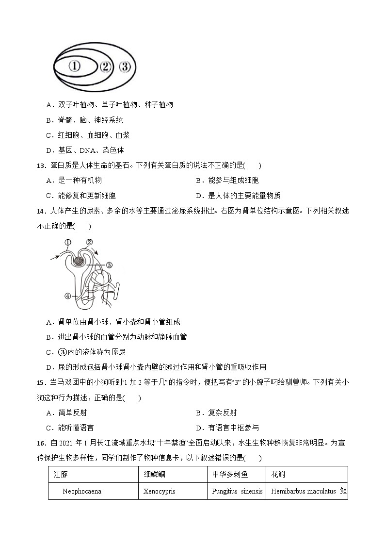 2024年湖南省湘潭市八年级初中学业水平模拟考试(一模)生物试题03