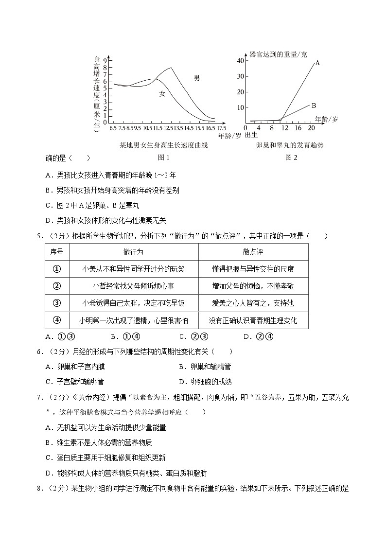 陕西省西安市长安区2023-2024学年七年级下学期期末考试生物试卷02