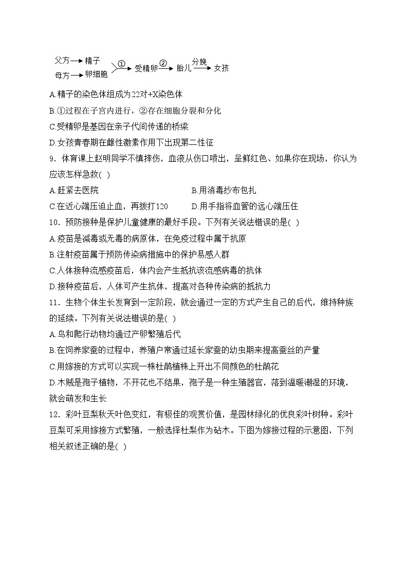 贵州省黔东南州2023-2024学年八年级下学期期末模拟测试生物试卷(含答案)02