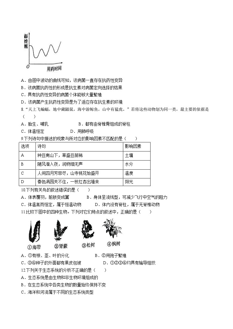 貴州省畢節(jié)市金沙縣2023-2024學(xué)年八年級(jí)下學(xué)期7月期末生物試題第2頁