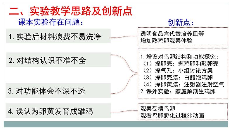 4.2.3鸟的生殖和发育(观察鸡卵的结构)说课课件 --2024年初中秋季济南版生物八年级上册第6页