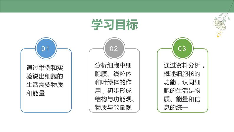 【人教版】七上生物 1.2.4 细胞的生活(课件+练习)02