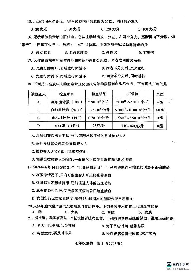 河南省济源市2023-2024学年七年级下学期期末质量调研生物试题03