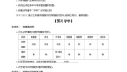 初中冀少版二.细胞的结构优秀导学案