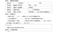 初中生物第二节 细胞分化形成组织精品学案设计