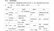 初中生物冀少版七年级上册第十节 我国的珍稀动物优秀导学案