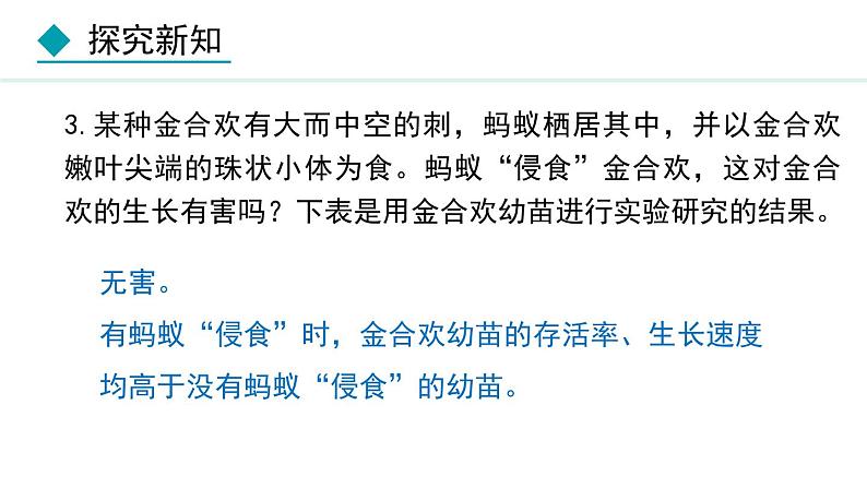人教版八年级生物上册课件 5.3 动物在生物圈中的作用第7页