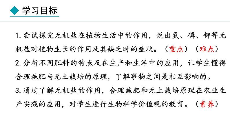 冀少版八年级生物上册课件 3.2.3 无机盐与植物的生长02