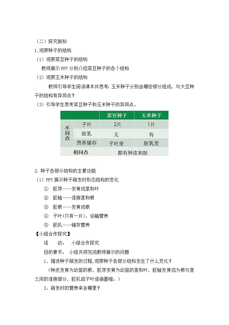 3.5.1种子萌发形成幼苗(课件+教案)北师大版 七上02