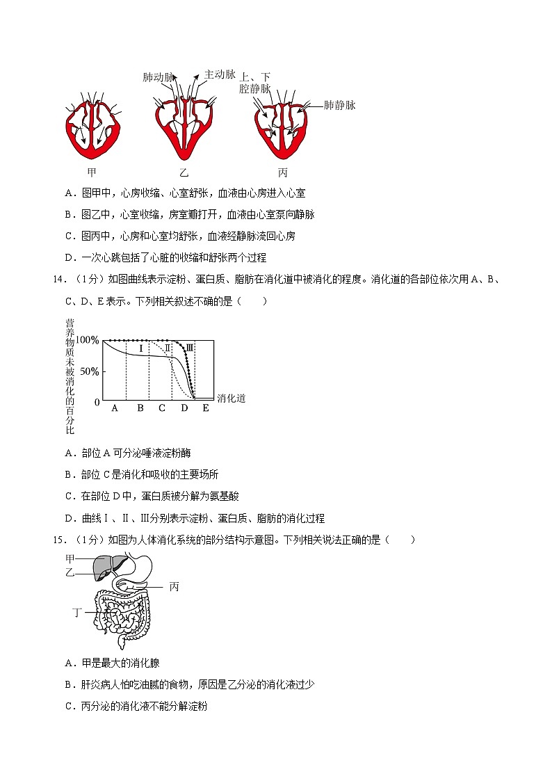 山东省青岛市城阳区2023-2024学年七年级下学期期末考试生物试卷03