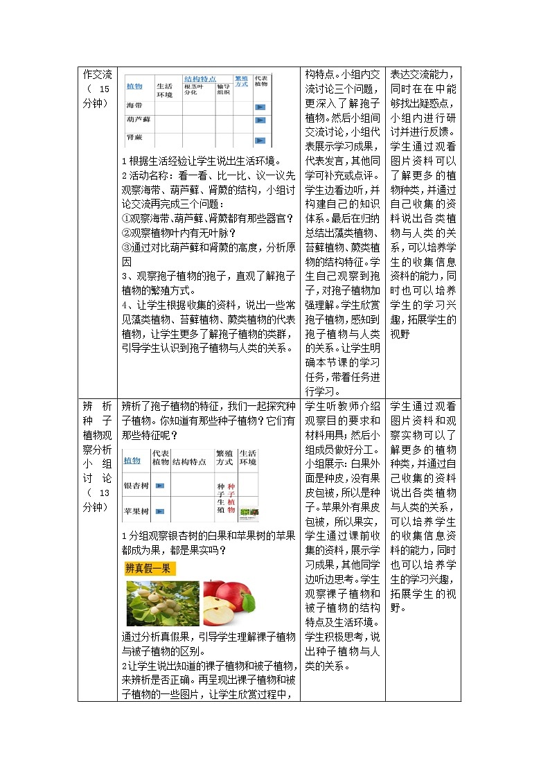 2.1.1绿色植物的主要类群教学设计-2023-2024学年济南版生物七年级上册第2页