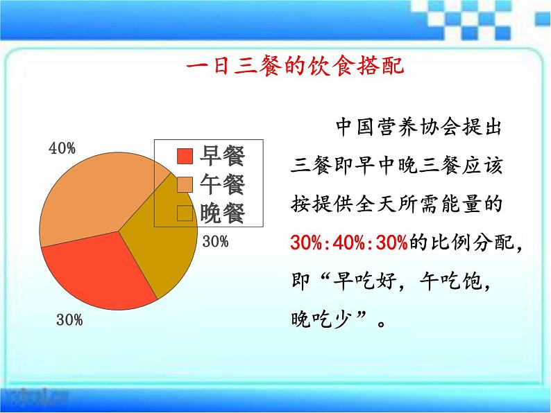 3.1.3合理膳食与食品安全课件-2023-2024学年济南版生物七年级下册第7页