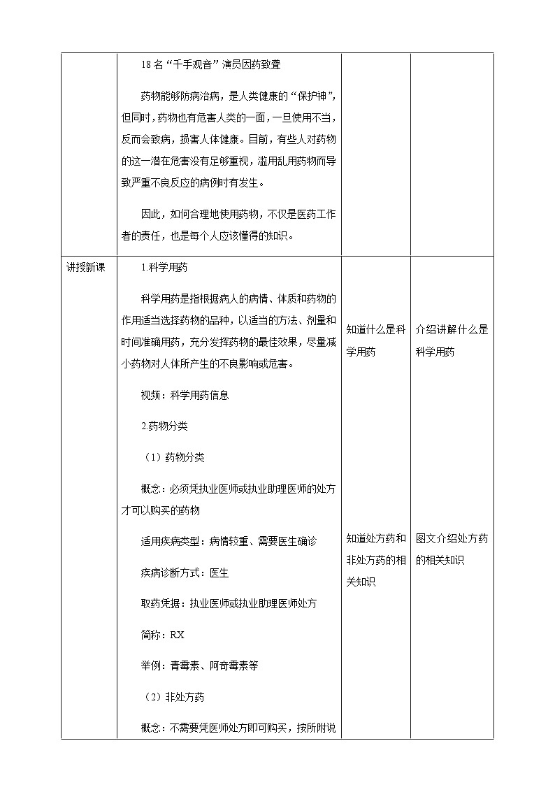 冀教版七年生物下册第7章科学用药 保障健康教案02