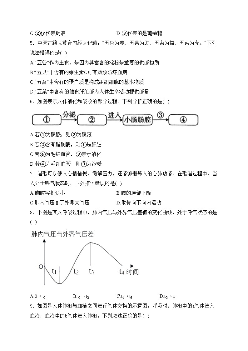 河南省驻马店市泌阳县2023-2024学年七年级下学期6月期末考试生物试卷(含答案)第2页