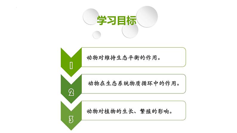 八年级人教版生物学课件动物在生物圈中的作用02