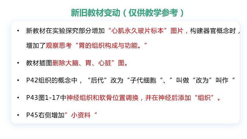 【人教版】七上生物 1.3.2 动物体的结构层次(课件+练习)03