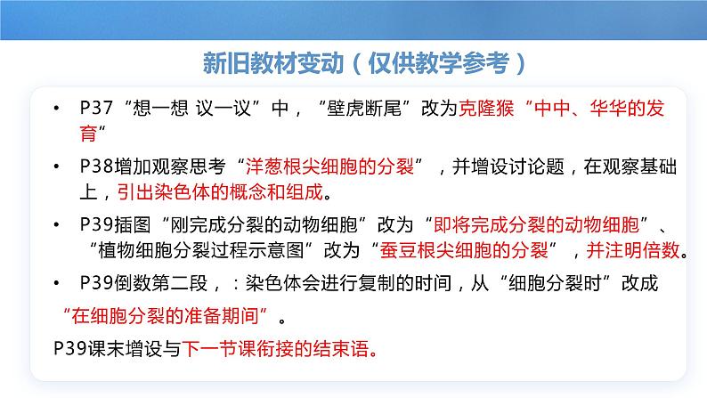 【人教版】七上生物 1.3.1 细胞通过分裂产生新细胞(课件+练习)04