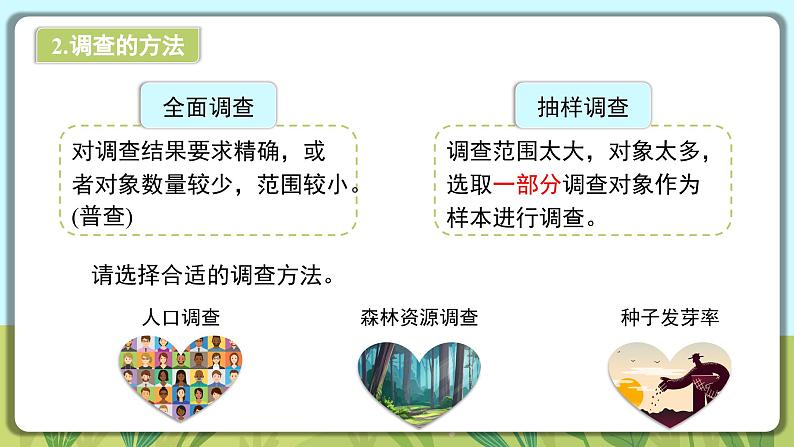 人教版生物七年级上册 1.1.1 观察周边环境中的生物 同步课件08