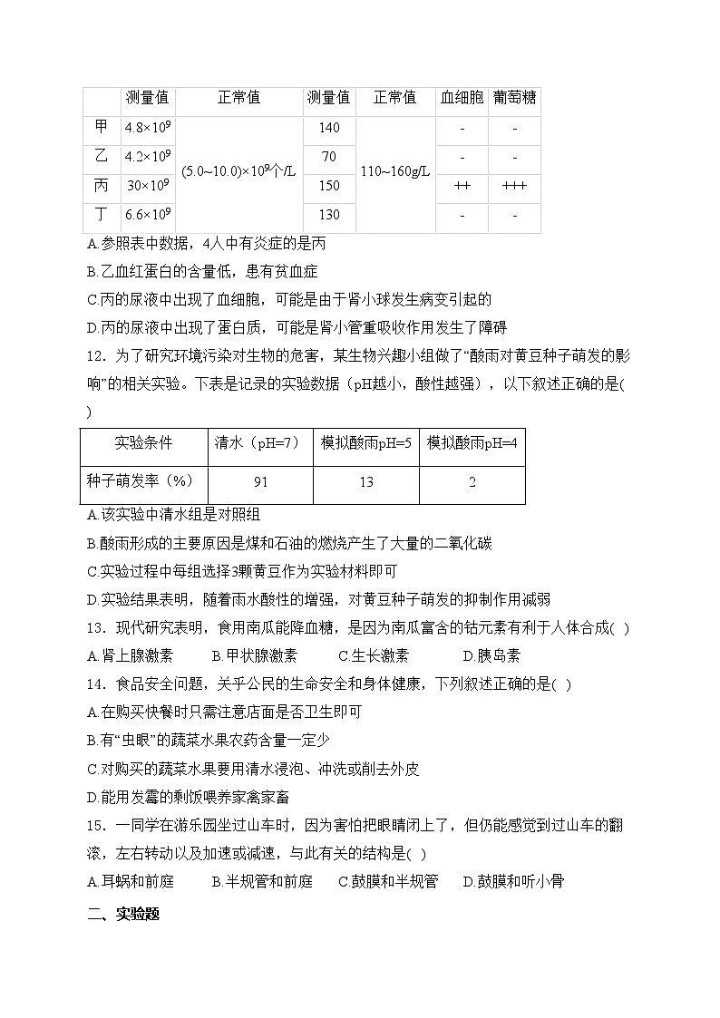 山西省太原市實(shí)驗(yàn)中學(xué)校2023-2024學(xué)年七年級(jí)下學(xué)期期末生物學(xué)試卷(含答案)第3頁(yè)