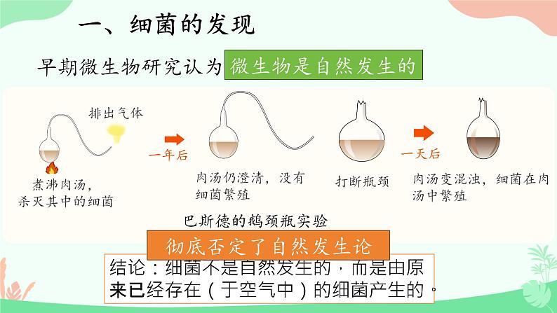 【核心素养】人教版初中生物八年级上册5.4.2《细菌》课件+课时练习+教案(含教学反思)07