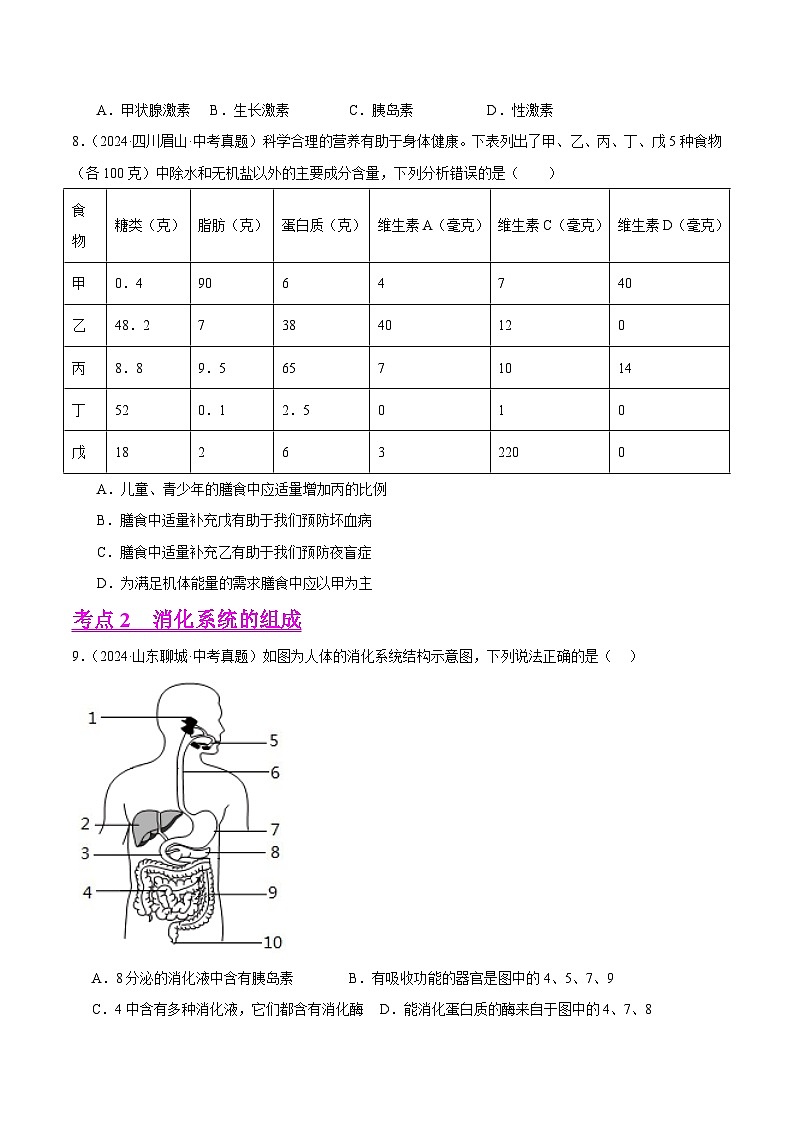 专题07 人体的营养(学生卷)- 2024年中考生物真题分类汇编(全国通用)第2页