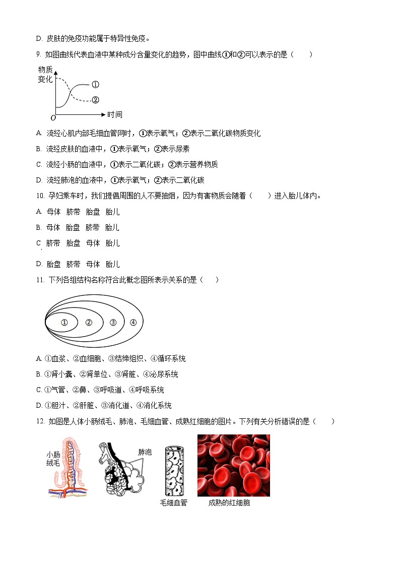 河南省許昌市長葛市2023-2024學年七年級下學期期末生物學試題（原卷版）第3頁