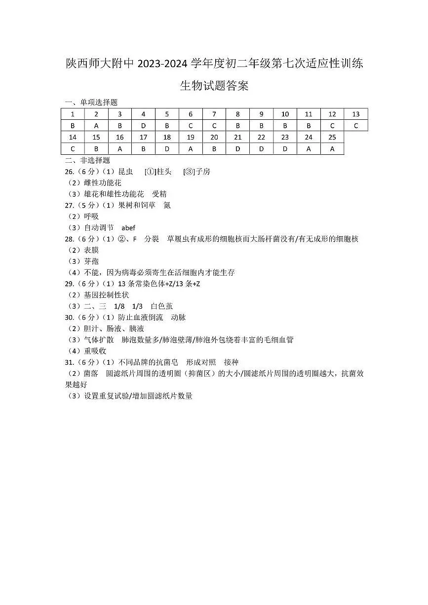 陕西师大附中 2023-2024 学年度初二年第七次适应性训练生物试题 答案第1页
