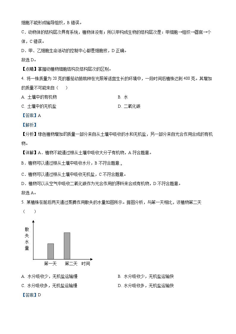 2024年山東省淄博市周村區(qū)中考二模生物試題（解析版）第3頁