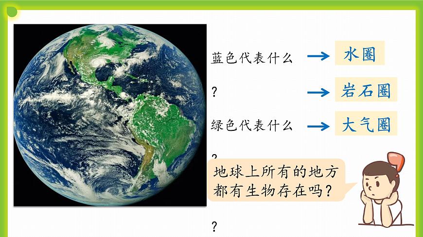 1.1 《形形色色的生物》  課件第4頁(yè)