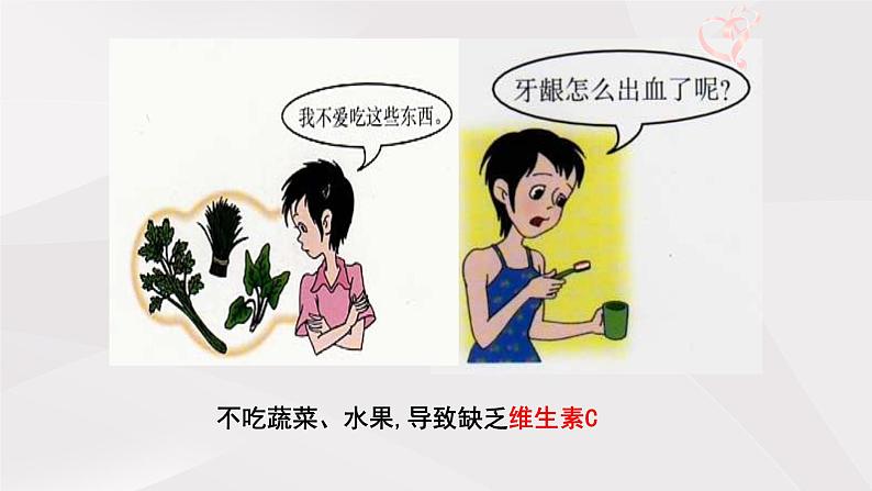 鲁教版(五四制)初中生物七年级上册 第二章 第三节 合理营养与食品安全 课件第2页