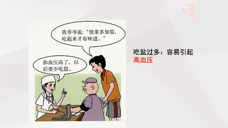 鲁教版(五四制)初中生物七年级上册 第二章 第三节 合理营养与食品安全 课件第3页