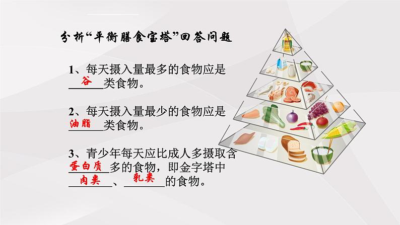 鲁教版(五四制)初中生物七年级上册 第二章 第三节 合理营养与食品安全 课件第6页