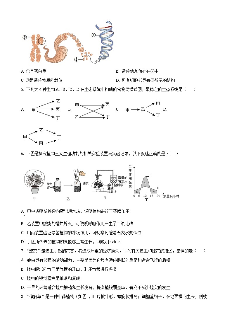 江苏省南通市海门区2023-2024学年七年级下学期期末生物试题(原卷版)02
