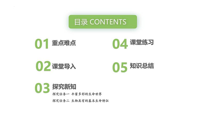 【核心素养】济南版(2024)生物七年级上册 1.1.1 生物具有基本的生命特征(教学课件+同步练习)04