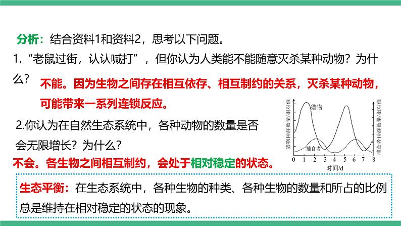 人教版八年级生物上学期 5.3《动物在生物圈中的作用》课件+素材07