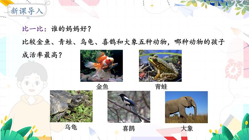 人教生物八上第五单元第一章第七节第6页