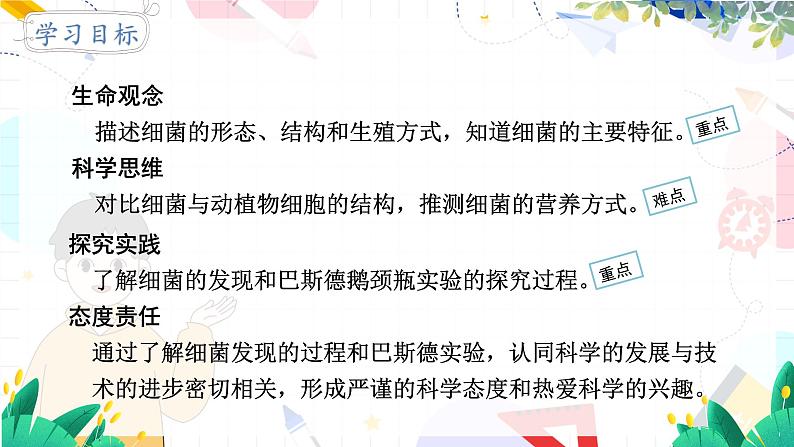 人教生物八上第五单元第四章第二节第2页