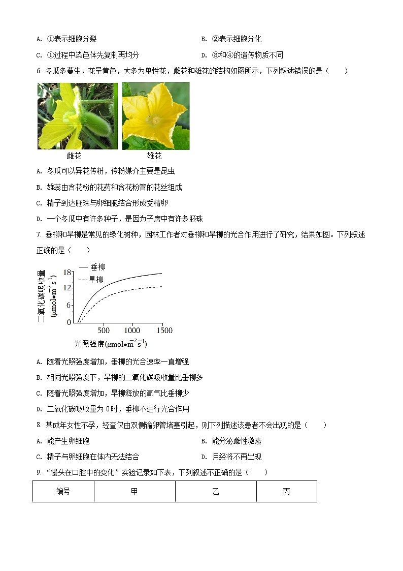 [生物]2022年湖南省湘潭市中考真題真題生物試題原題版第2頁