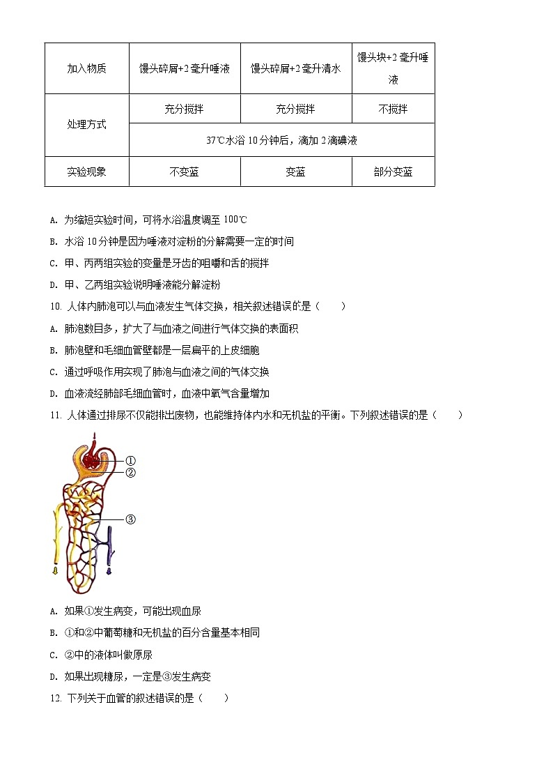 [生物]2022年湖南省湘潭市中考真題真題生物試題原題版第3頁