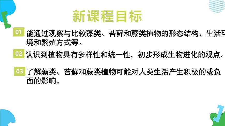 【核心素養(yǎng)】蘇教版（2024）生物七年級上冊 2.3.1 藻類和苔蘚植物、蕨類植物（教學(xué)課件）第3頁