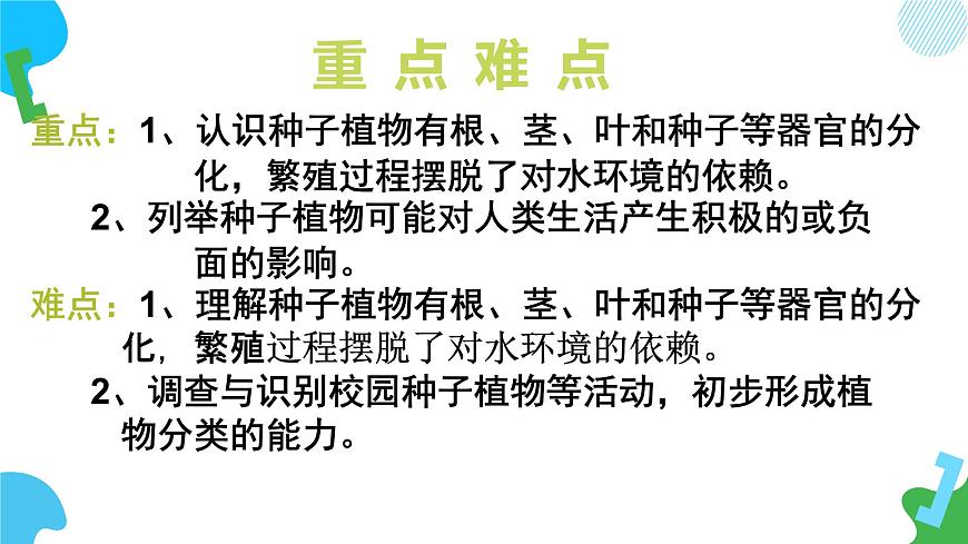 【核心素養(yǎng)】蘇教版（2024）生物七年級(jí)上冊(cè) 2.3.2 種子植物（教學(xué)課件）第4頁(yè)