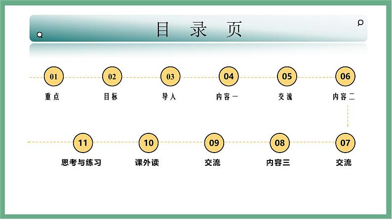 【北师大版】七上生物 3.4.6植物在生物圈中的作用 课件02