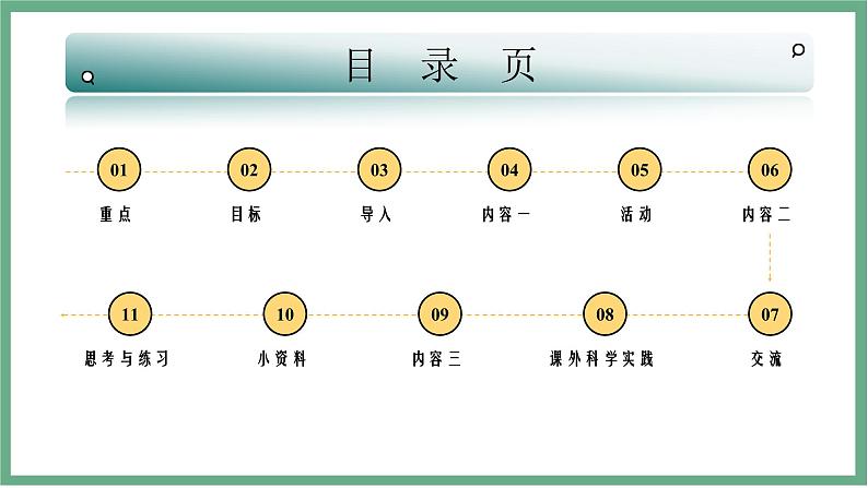 【北师大版】七上生物 3.5.3生殖器官的生长 课件02