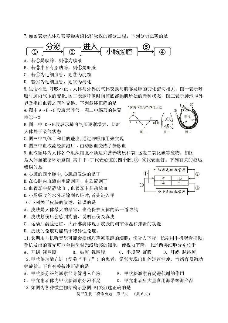 (教研室提供)2024年山东省淄博市高青县中考二模生物试题第2页
